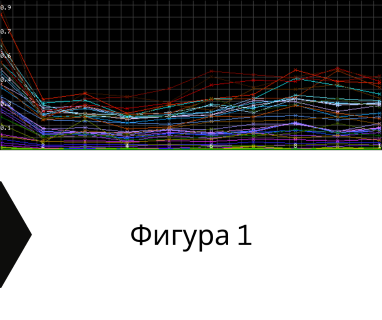 Създайте онлайн заявка с цена и график за посещение от техник за определяне на дълбочина на подземна вода за сонда за Аврамовски Мадан 4902 с адрес улица Аврамовска 1 кв Аврамовски Мадан община Мадан област Смолян, п.к.4902.