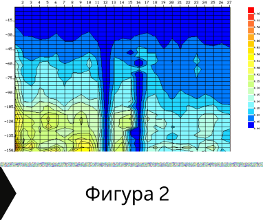 Създайте онлайн заявка с цена и график за посещение от техник със скенер за търсене на вода за Аксаково 9154 с адрес Аксаково община Аксаково област Варна, п.к.9154.