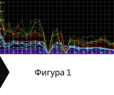 Свържете се с фирми и сондьори за сондиране за вода в имот за Гурково .