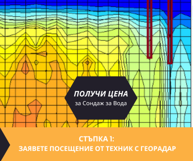 Създайте онлайн заявка с цена и график за посещение от техник със скенер за търсене на вода за Божаново 9677 с адрес Божаново община Шабла област Добрич, п.к.9677.