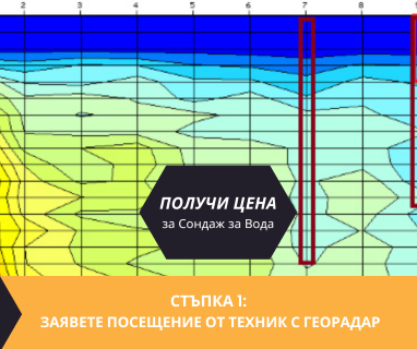 Търсене на вода с георадари за сондаж за вода в имот за Родопи 6356 с адрес Родопи община Хасково област Хасково, п.к.6356.