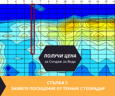 Търсене на вода с георадари за сондаж за вода в имот за кв Васил Левски Карлово 4300 с адрес кв Васил Левски Карлово община Карлово област Пловдив, п.к.4300.